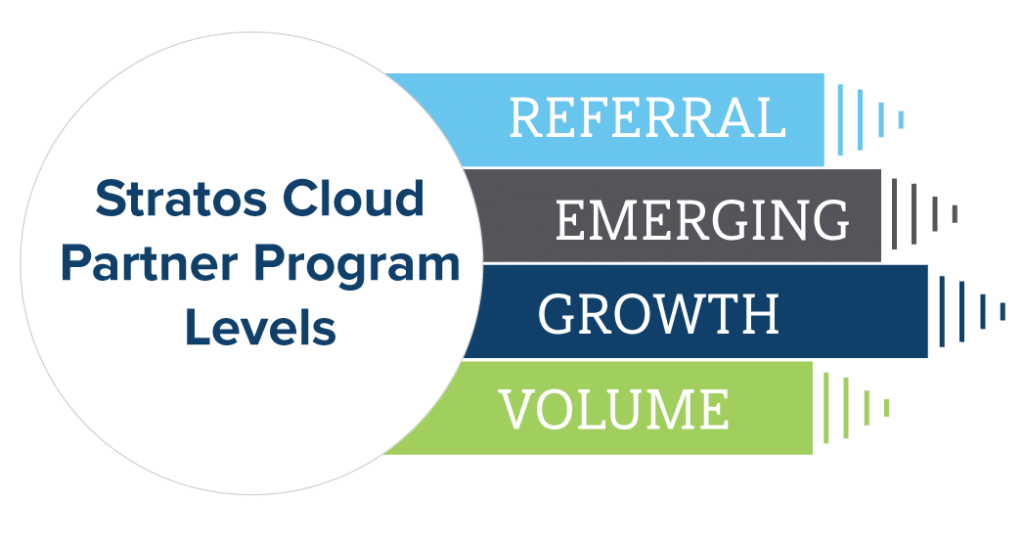 Indirect CSP Partner Program Levels