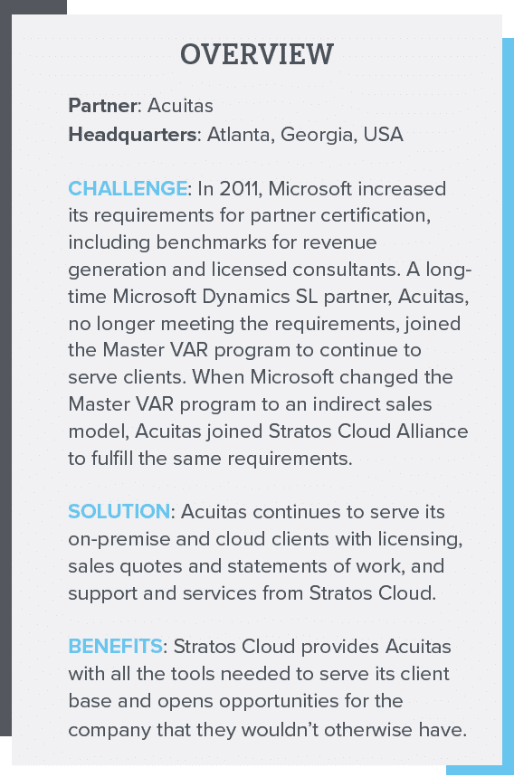 Acuitas Case Study Summary