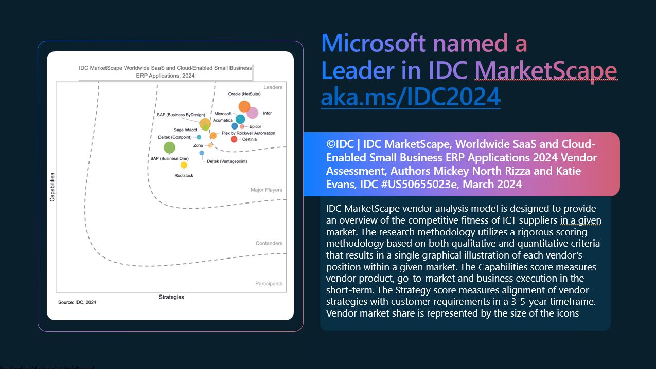 Microsoft was named a Leader in the IDC MarketScape, Worldwide SaaS and Cloud-Enabled Small Business ERP Applications 2024! hashtag